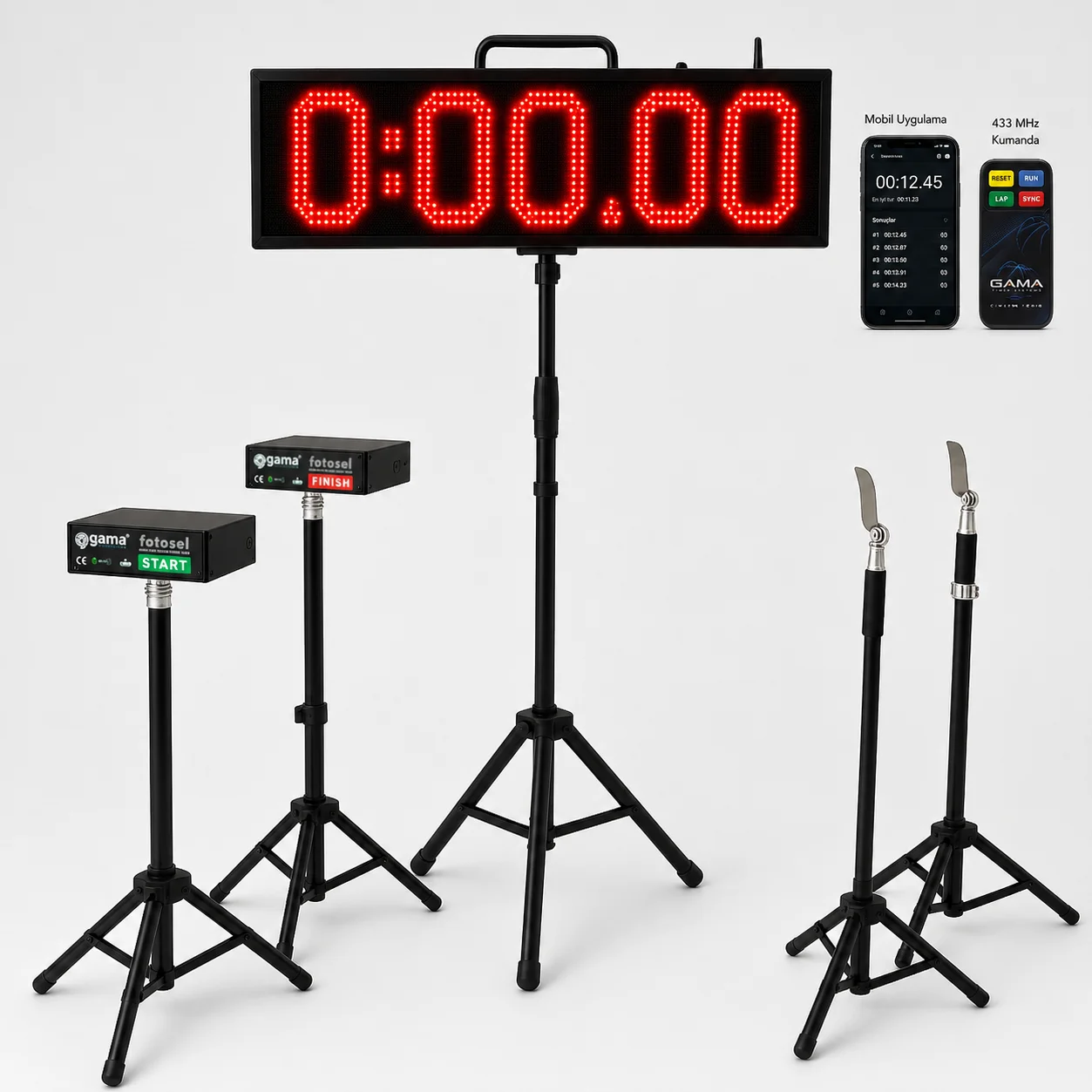 Fotoselli Kronometre – İki Kapılı 2