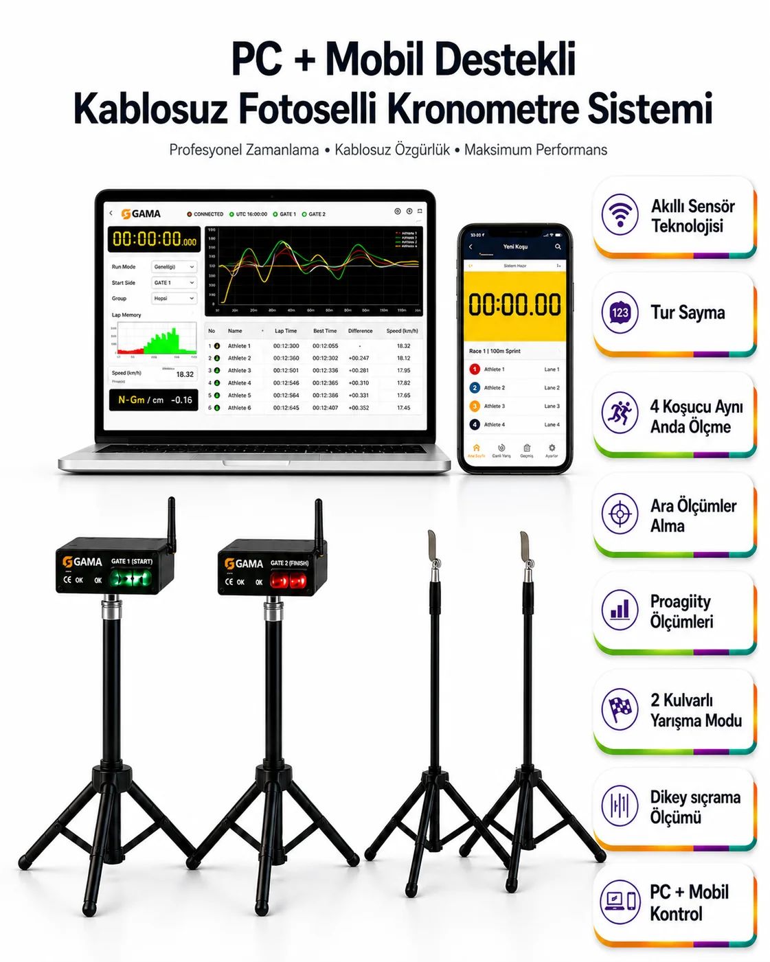 Fotoselli Kronometre – PC Destekli 22