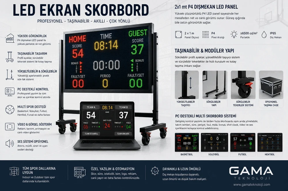 LED Ekran Skorbord 3