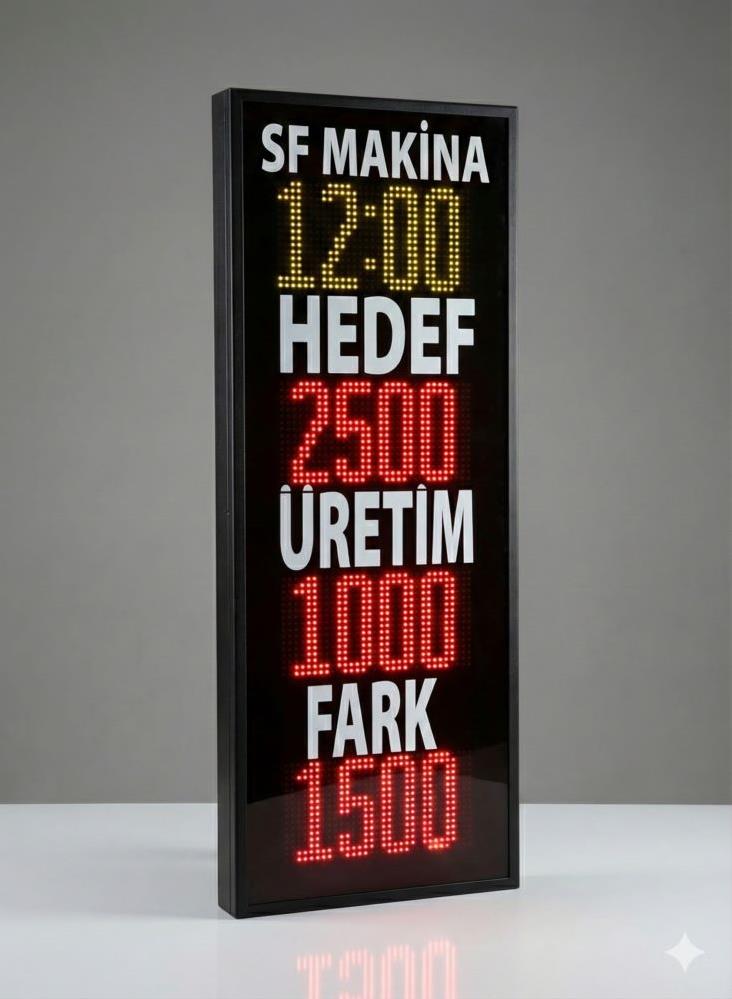 Üretim Takip Panosu