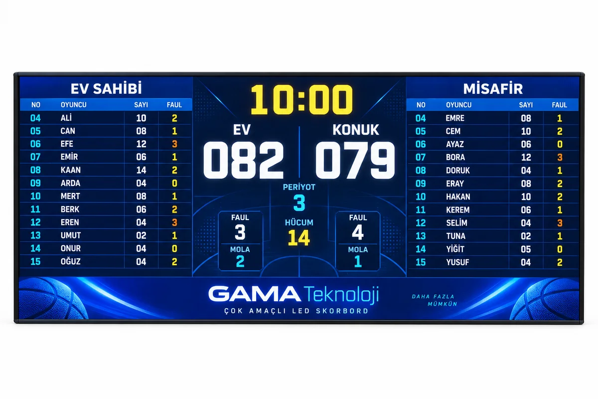 GAMA Teknoloji 480×192 cm P2.8 RGB basketbol skorbordu; oyuncu isimleri, bireysel sayı ve faul göstergeleri